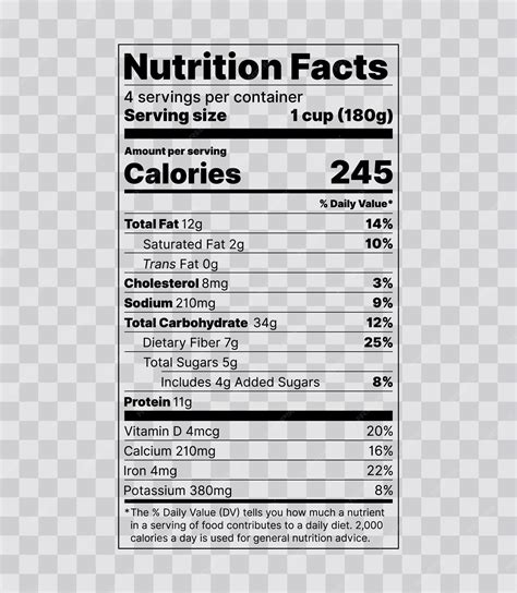 Nutrition And Ingredients